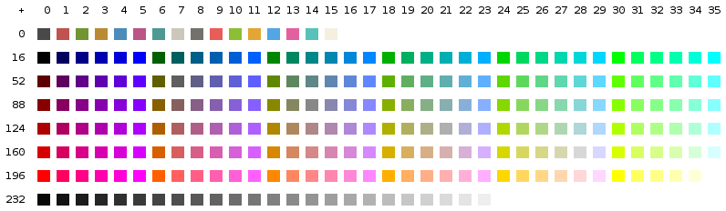 8-bit_color_table