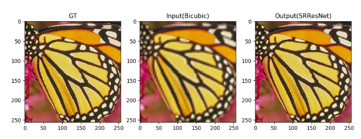 Photo-Realistic-Single-Image-Super-Resolution-Using-a-Generative-Adversarial-Network