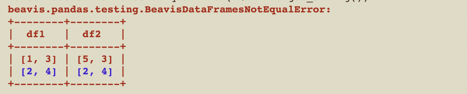 beavis_dataframes_not_equal_error