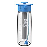 LUNATEC Hydration Spray Water Bottle is a pressurized personal mister, camp shower and water bottle in one easy-to-use BPA free bottle. Ultimate Sports Water Bottle.