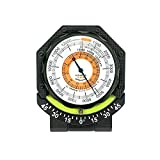 Sun Company AltiTilt - Dashboard Altimeter Inclinometer for Off-Road Vehicles | Read Altitude, Barometric Pressure, and Tilt