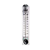 Nxtop 0.1-1GPM 0.5-4LPM Water Liquid Flow Meter Tool Flowmeter Instrument