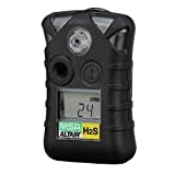 MSA 10092521 ALTAIR Single-Gas Detector - (H2S) Hydrogen Sulfide (Low: 10ppm, High: 15ppm), Color: Black, Portable Gas Monitor, Durable, UL Standard-Approved