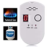 Natural Gas Detector, Propane Detectors for Home,Natural Gas Propane Leak Alarm for Home Kitchen, High Sensitivity Natural Gas Propane Leak Detection (Light White)