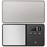 Greater Goods Digital Pocket Scale - 750 x 0.1 Gram Resolution | Lab Analytical Scale, Gram Scale, Espresso Scale, Letter Scales