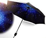 BESTFUN Travel Umbrella - Lightweight Sun Rain Umbrella for Men Women and Kids, Windproof Folding Compact Umbrellas with Multiple Colors