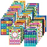 35 Pcs Educational Posters for Preschoolers, Toddlers 11.7 x 16.5 inches Waterproof All-in-One Educational Charts n Posters Set for Classroom & Homeschool 1st, 2nd, 3rd, 4th & 5th Grade
