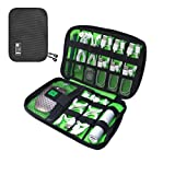 Luxtude Electronic Organizer, Compact Cable Organizer, Portable Cord Organizer, Travel Organizer Bag for Cable Storage, Cord Storage and Electronics Accessories Phone/USB/SD/Charger Organizer etc.