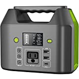 Portable Power Station 155Wh/42000mAh, EnginStar Power Bank with AC Outlet 110V/150W, 6 Outputs External Battery Pack, Portable Laptop Charger Backup Lithium Battery with LED Light for Home Camping
