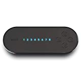 Wyze WSPRK1 Smart Controller , Smart Sprinkler Timer with EPA Watersense , 8-Zone WiFi (1 Year of Automatic Weather-Based Watering with Sprinkler Plus Included), Black