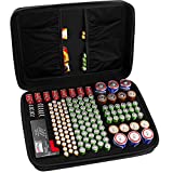 COMECASE Hard Battery Organizer Storage Box, Carrying Case Bag Holder - Holds 148 Batteries AA AAA C D 9V - with Battery Tester BT-168 (Batteries are Not Included)