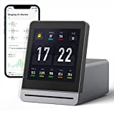 Qingping Air Quality Monitor, Indoor Air Quality Meter Detects PM2.5, Temperature, CO2, and Humidity, Smart Air Quality Sensor for Bedroom, A Rechargeable Device with 2 Colors, Smart Home