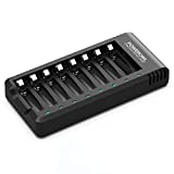 POWEROWL 8 Bay AA AAA Battery Charger, USB High-Speed Charging, Independent Slot, for Ni-MH Ni-CD Rechargeable Batteries, No Adapter