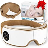 Stress Therapy Electric Eye Massager - Wireless Digital Mask Machine w/ Heat Compress, Built-in Battery & Adjustable Elastic Band - Air Pressure Vibration Massage Eye Relief - Serenelife SLEYMSG40