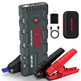 NEXPOW 2000A Peak 18000mAh Car Jump Starter with USB Quick Charge 3.0 (Up to 7.0L Gas or 6.5L Diesel Engine), 12V Portable Battery Starter, Battery Booster with Built-in LED Light