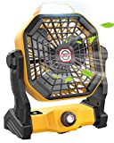 Camping Fan with LED Lantern, 10400mAh 9-Inch Rechargeable Outdoor Tent Fan, 270°Head Rotation, Stepless Speed and Quiet Battery Operated USB Fan for Picnic, Barbecue, Fishing, Travel
