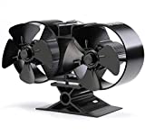 CRSURE Wood Stove Fan, 8 Blades Double Motors Fireplace Fan, Dual Fan for Heater, Heat Powered Stove Top Fans for Gas/Pellet/Wood/Log Burner Stove, Non Electric (8 Blades Double Motors)