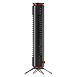 Sharper Image AXIS 12' Airbar USB Powered Tower Desk Fan with Full-Range Tilt, 3-Speed Touch Control, Black