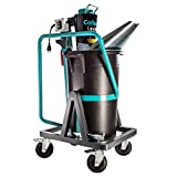 COLLOMIX Portable Mixer - 15 Gallon Capacity Leveling Compound Mixing Unit with VLX Turbomixing Paddle & HEXAFIX connection - LevMix65