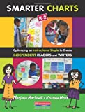 Smarter Charts K-2: Optimizing an Instructional Staple to Create Independent Readers and Writers