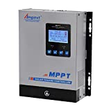 MPPT Solar Charge Controller 12V 24V 36V 48V Battery System Auto,Max Input 150V PV Solar Panel Regulator for AGM Sealed Gel Flooded Lithium Battery