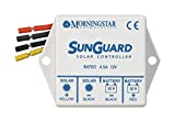 Morningstar Sunguard Charge Controller | World Leading Solar Controllers & Inverters