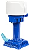 Little Giant 540005 CP1-115 1/70 Horsepower Evaporative Cooler Pump, Blue