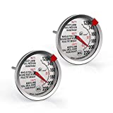 2 Pack KT THERMO Meat Cooking Thermometer 2.5 Inch Dial Stainless Steel Waterproof and Oven Safe BBQ Poultry Probe Cooking Thermometers (2)