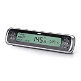 OXO Good Grips Chef's Precision Digital Leave-In Thermometer
