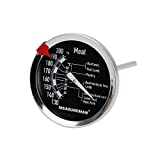 MEASUREMAN Meat Thermometer 2.5 Inch Dial with Red Indicator Clasp 304 Stainless Steel 130-220F/C Poultry Probe Oven BBQ Cooking Thermometers