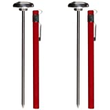 Rubbermaid Commercial Products Food/Meat Instant Read Thermometer, Pocket Size (FGTHP220C) , Red (Pack of 2)