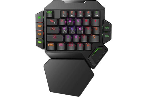 Colorful Backlit Professional Gaming Keyboard