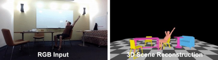 MOVER: Human-Aware Object Placement for Visual Environment Reconstruction