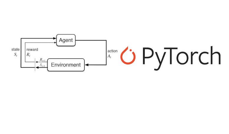 Pytorch transformer. Reinforcement Learning algorithms. Reinforcement Learning PPO. Norma сигнала PYTORCH. PYTORCH схема.